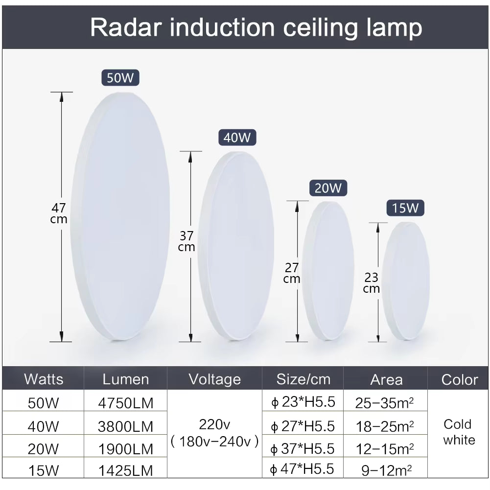 Radar Sensor Ceiling Lamp LED Sensitive Motion Sensor Lights for Hallway 15W 20W 40W Cold White Ceiling Lights for Room Corridor