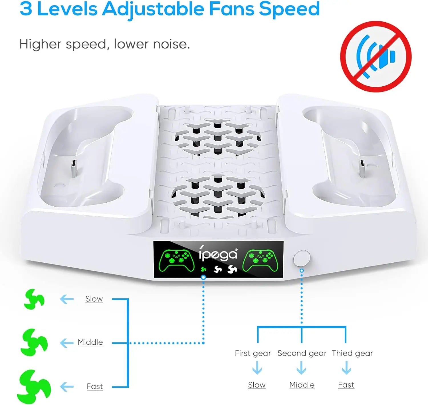 Cooling Stand for Xbox Series S Console,Dual Charging Station Dock for Controller with Adjustable 3 Level Wind Cooling Fan