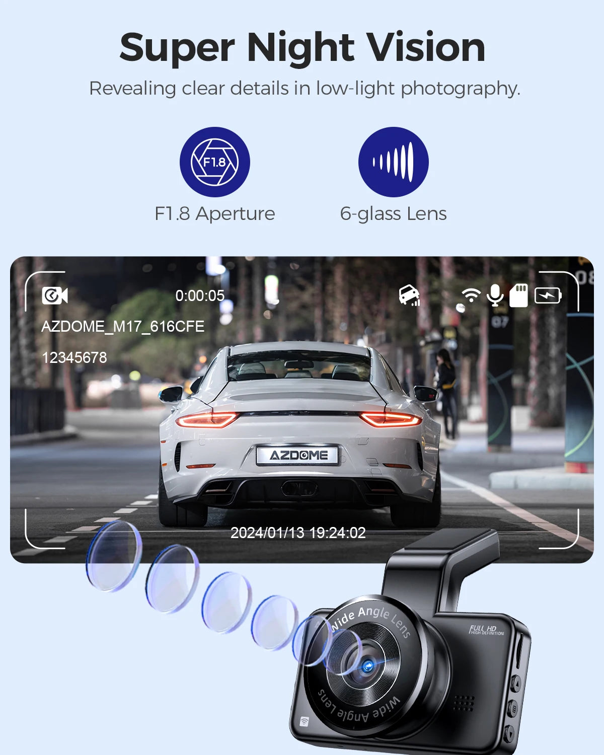 Dash Cam M17 1080P Front Cam Built-In ADAS GPS Car Camera 24H Parking Monitor Night Vision Car DVR WIFI APP 150°FOV