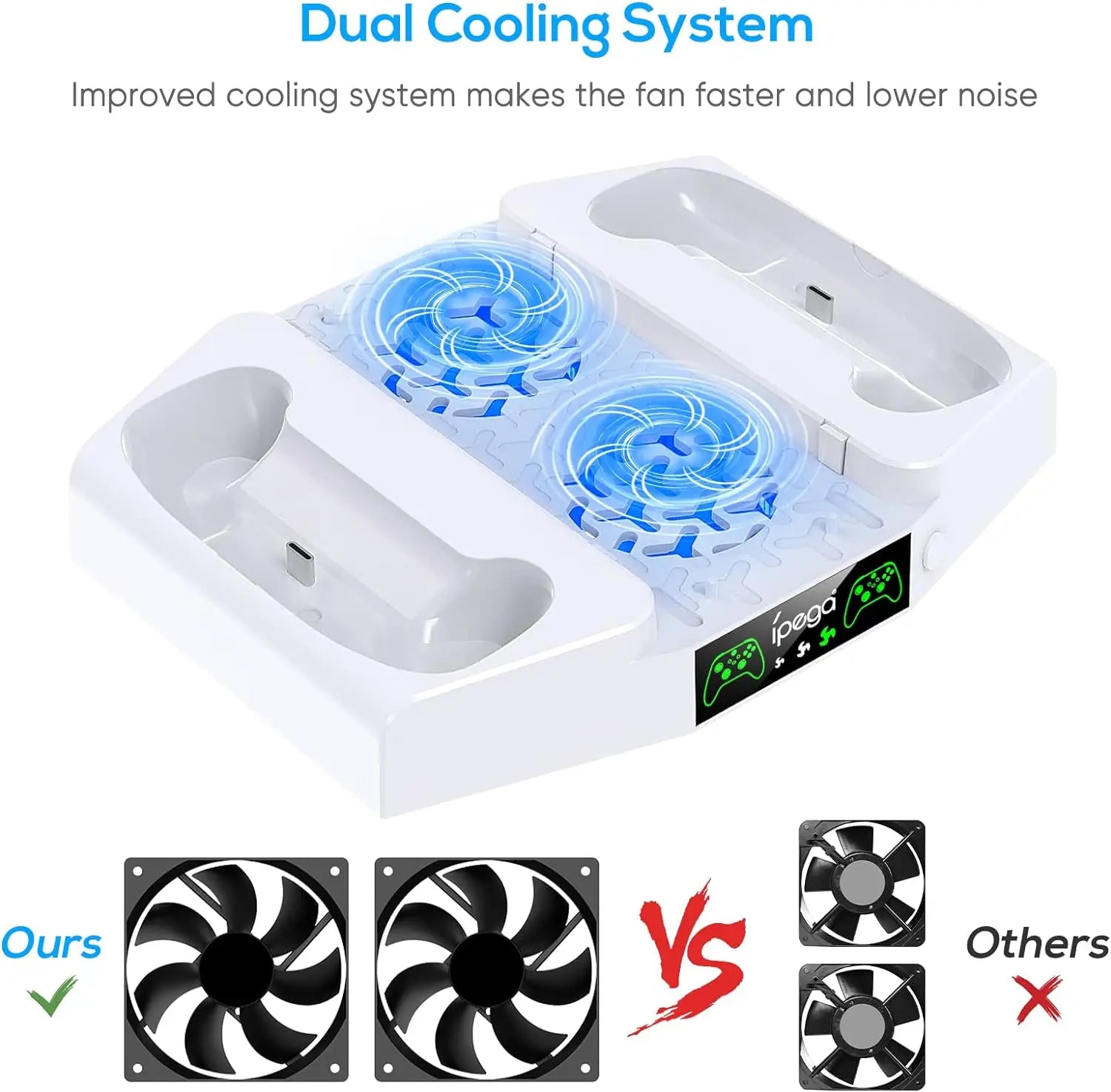 Cooling Stand for Xbox Series S Console,Dual Charging Station Dock for Controller with Adjustable 3 Level Wind Cooling Fan